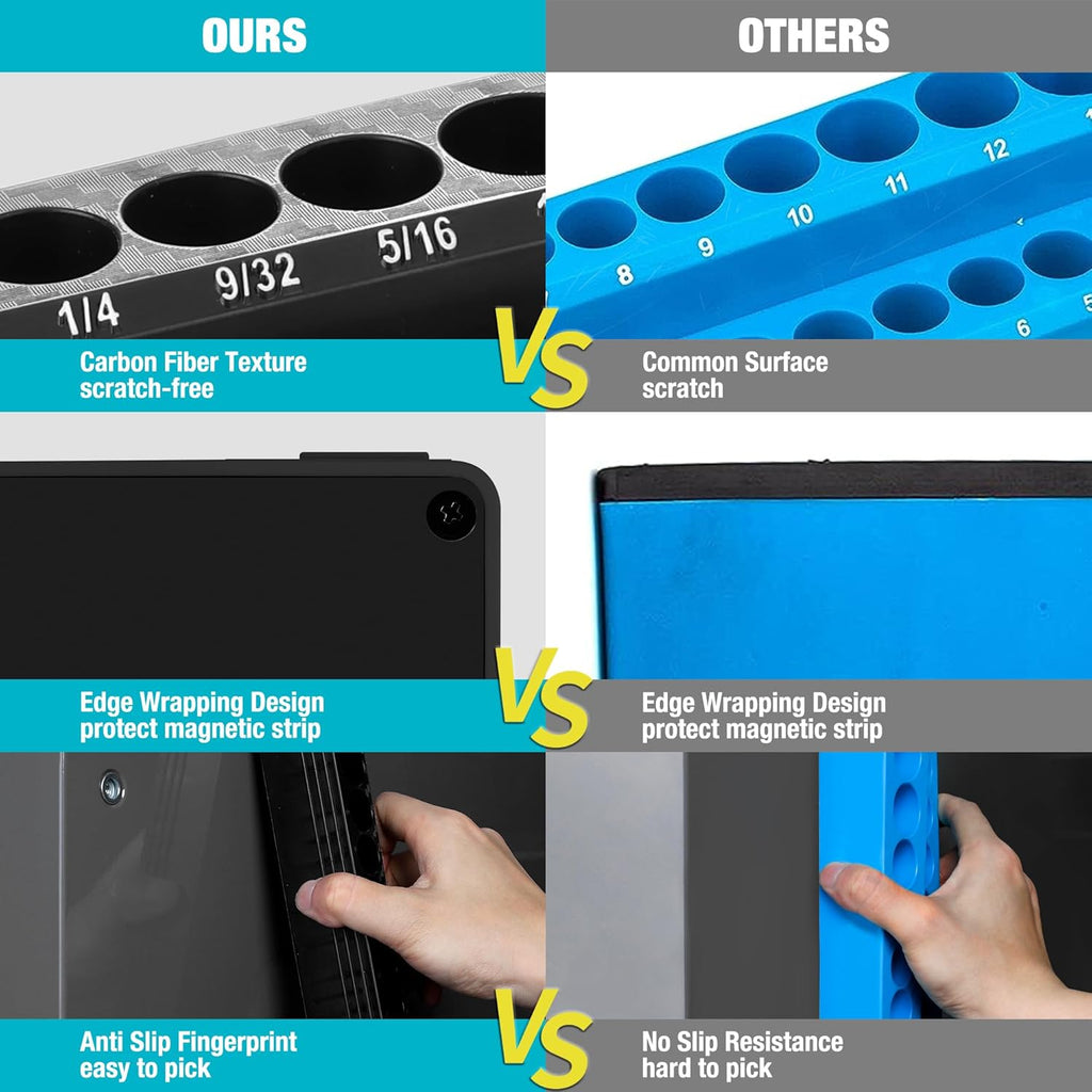 Magnetic Socket Organizer, 1/4" SAE Socket Tray Holds 26 Standard & Deep Sockets, Magnetic Sockets Holder