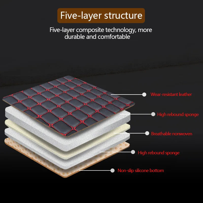Kcimo Car Seat Covers Set PU Leather Car Seat Protector Interior Auto Seats Cushion Mats Chair Carpet Pads Car Accessories