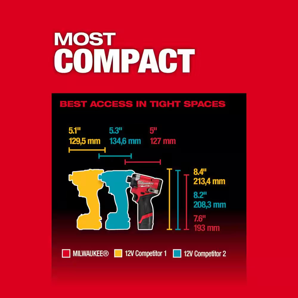 M12 FUEL 12-Volt Lithium-Ion Brushless Cordless 1/4 In. Hex Impact Driver Kit with M12 3/8 In. Ratchet