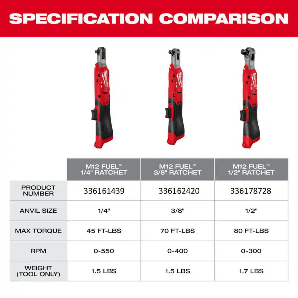 M12 FUEL 12V Lithium-Ion Compact 1/4 In. Cordless Ratchet (Tool-Only)