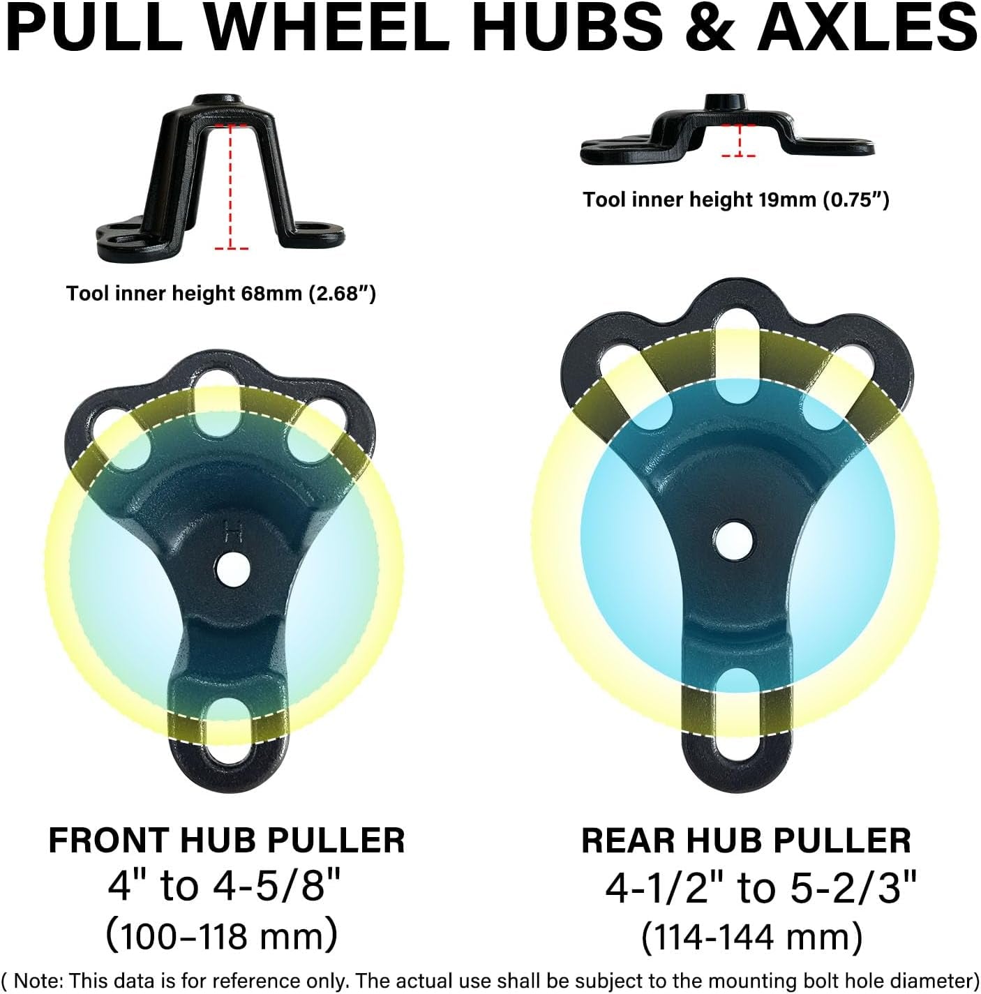 Universal Front Wheel Bearing Puller(Max 4-5/8") & Rear Axle Puller(Max 5-2/3") Set, 2 Pack Flange Type Wheel Hub Axle Remover Tools Kit with Forcing Bolt and Socket (Thread 5/8" *18)
