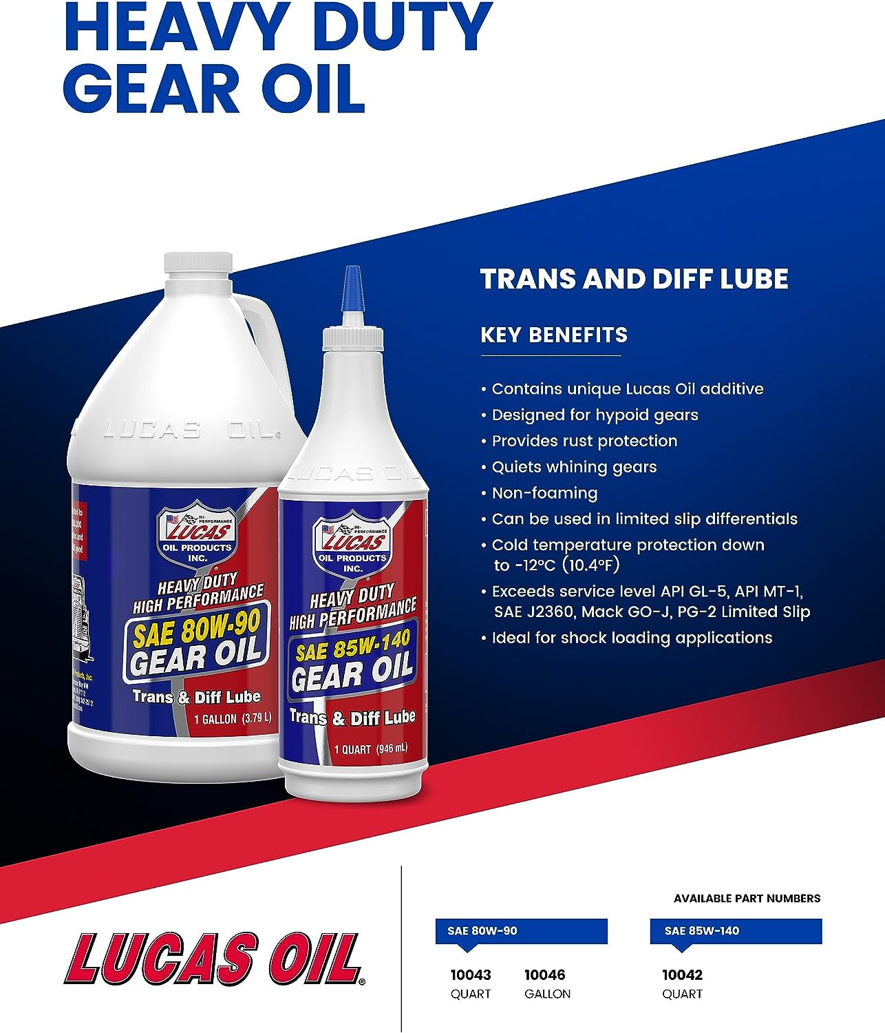 80W-90 Gear Oil Qt