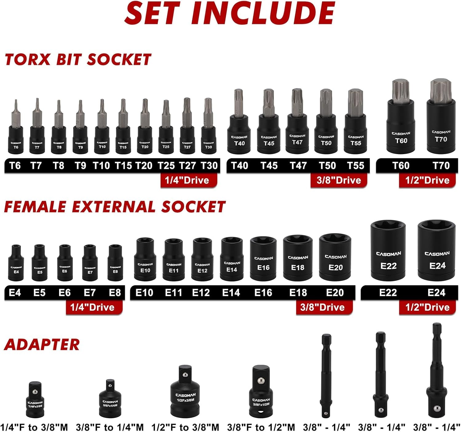 71-Piece Master Hex & Torx Bit Socket Set, 1/4" & 3/8" & 1/2" Drive, Metric/Sae Hex Bit Sockets, Star Bit Sockets (T6 - T70), E-Torx Sockets (E4 - E24), with Storage Case