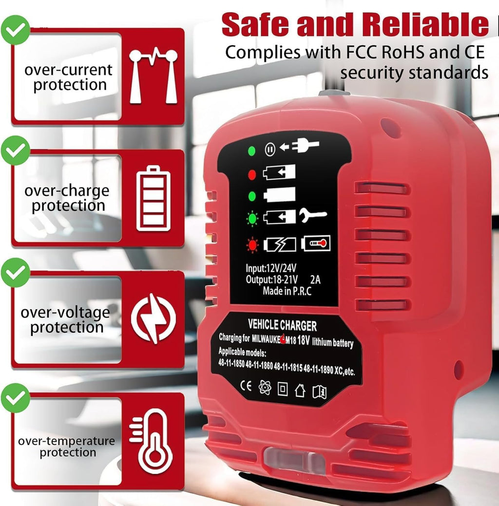 For Milwaukee Car Charger for M18 18V Battery - Fast Cigarette Charger for Milwaukee Batteries