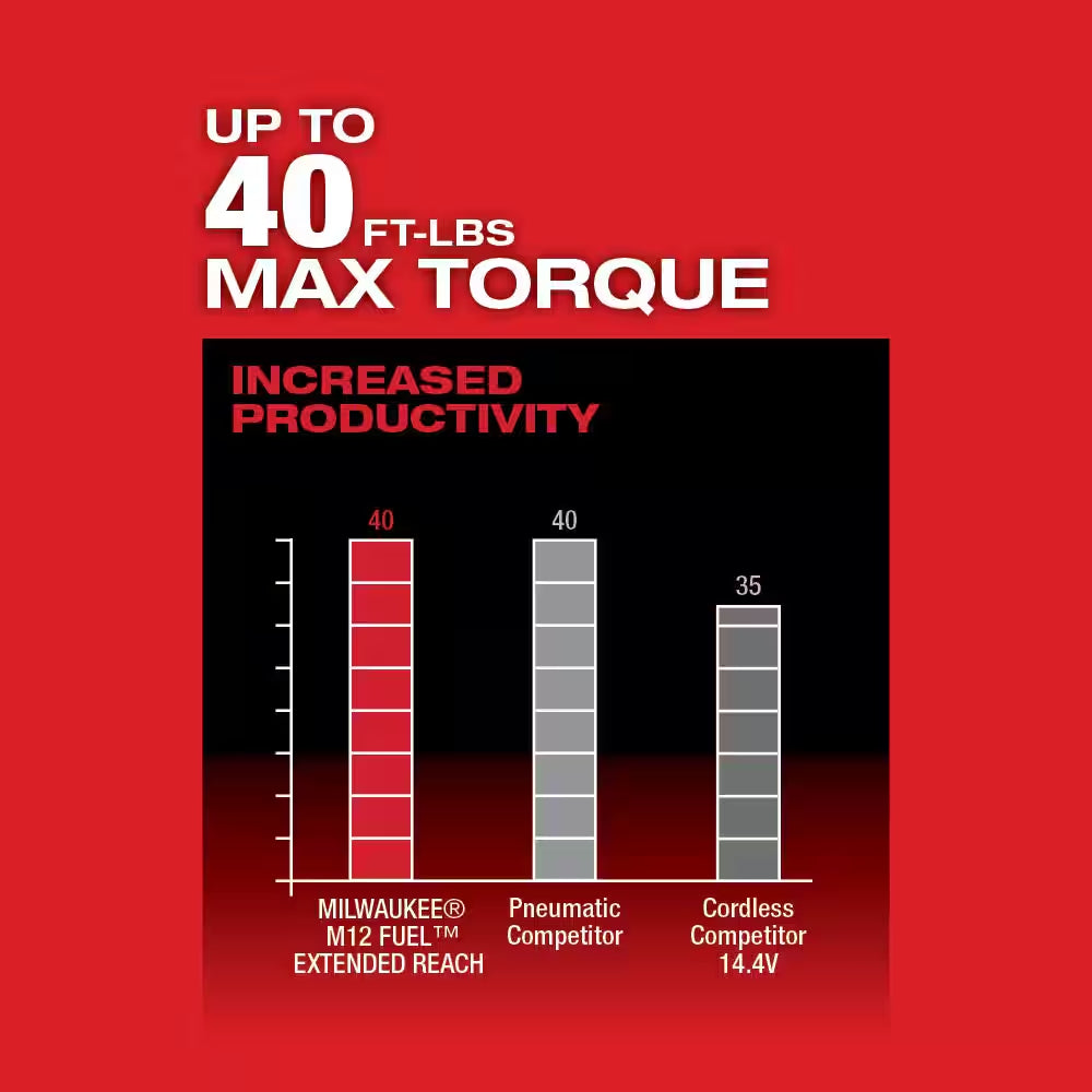 M12 FUEL 12V Lithium-Ion Brushless Cordless 1/4 In. Extended Reach Ratchet (Tool-Only)
