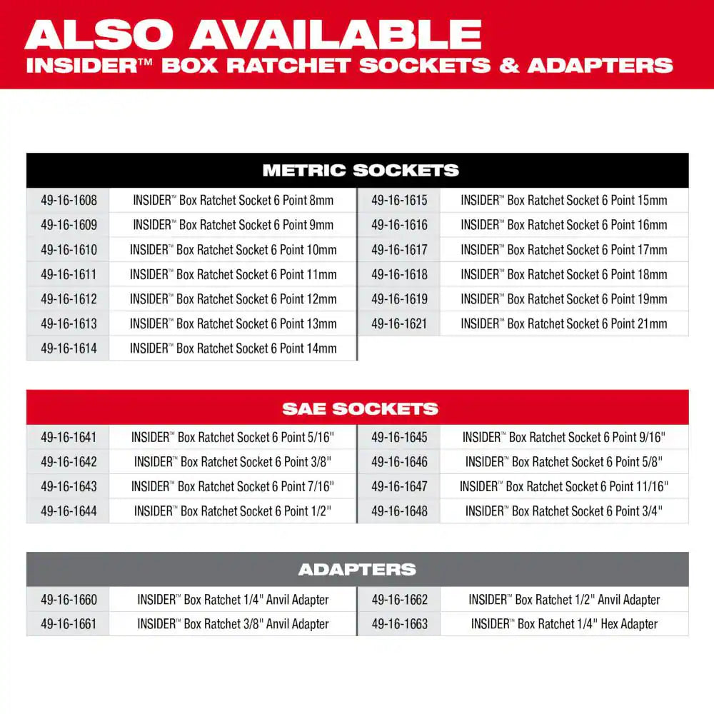 INSIDER Box Ratchet Socket SAE Set (8-Pieces)