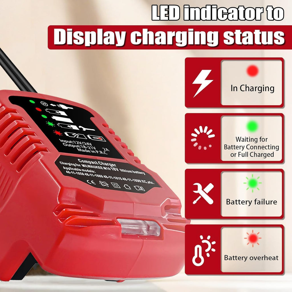 For Milwaukee Car Charger for M18 18V Battery - Fast Cigarette Charger for Milwaukee Batteries