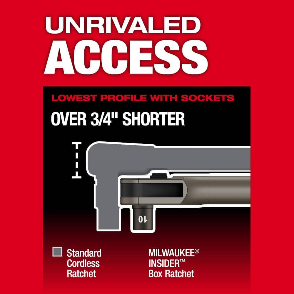 M12 FUEL 12V Lithium-Ion 3/8 In. & 1/4 In. Brushless Compact Cordless Ratchet with Impact Driver